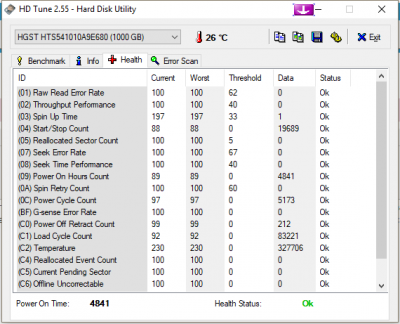 HDTune_Health_HGST_HTS541010A9E680.png